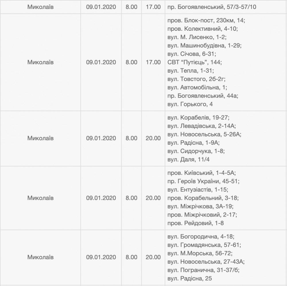 Снимок экрана 2020-01-09 в 07.56.25.png